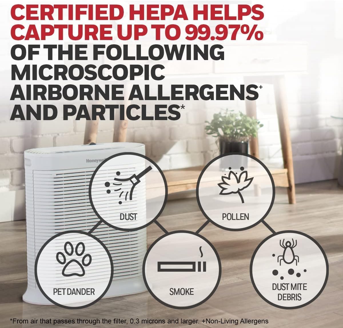 AllergenPlus HEPA Air Purifier for Home, 2250 Ft² Rooms in 1 hour, Reduces Allergens, Dust, Pollen, Smoke, Pet