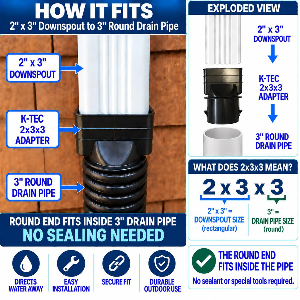 K-TEC 2"x3" Downspout to 3" Round Drain Pipe Adapter – 2x3x3, Black