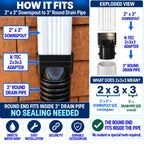 K-TEC 2"x3" Downspout to 3" Round Drain Pipe Adapter – 2x3x3, Black