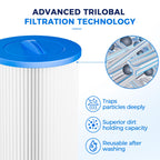 Spa Filter Cartridge 50 Sq.Ft. fits PWW50P3 (Short Thread) 2 Pack