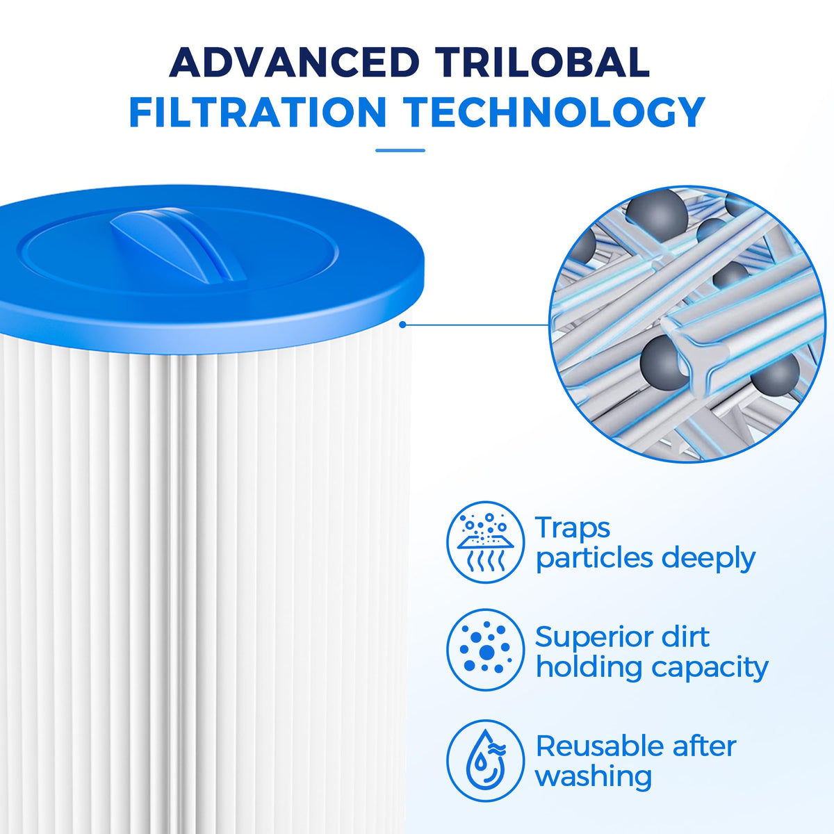 Spa Filter Cartridge 50 Sq.Ft. fits PWW50P3 (Short Thread) 2 Pack
