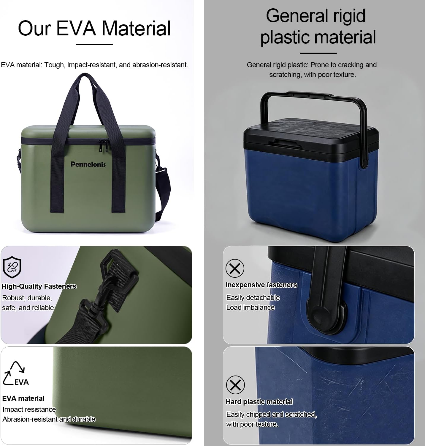Portable 10/18QT Hard Cooler Box with Long Strap & Side Lift Straps, Leak-Resistant Insulated Ice Chest Stays Cold
