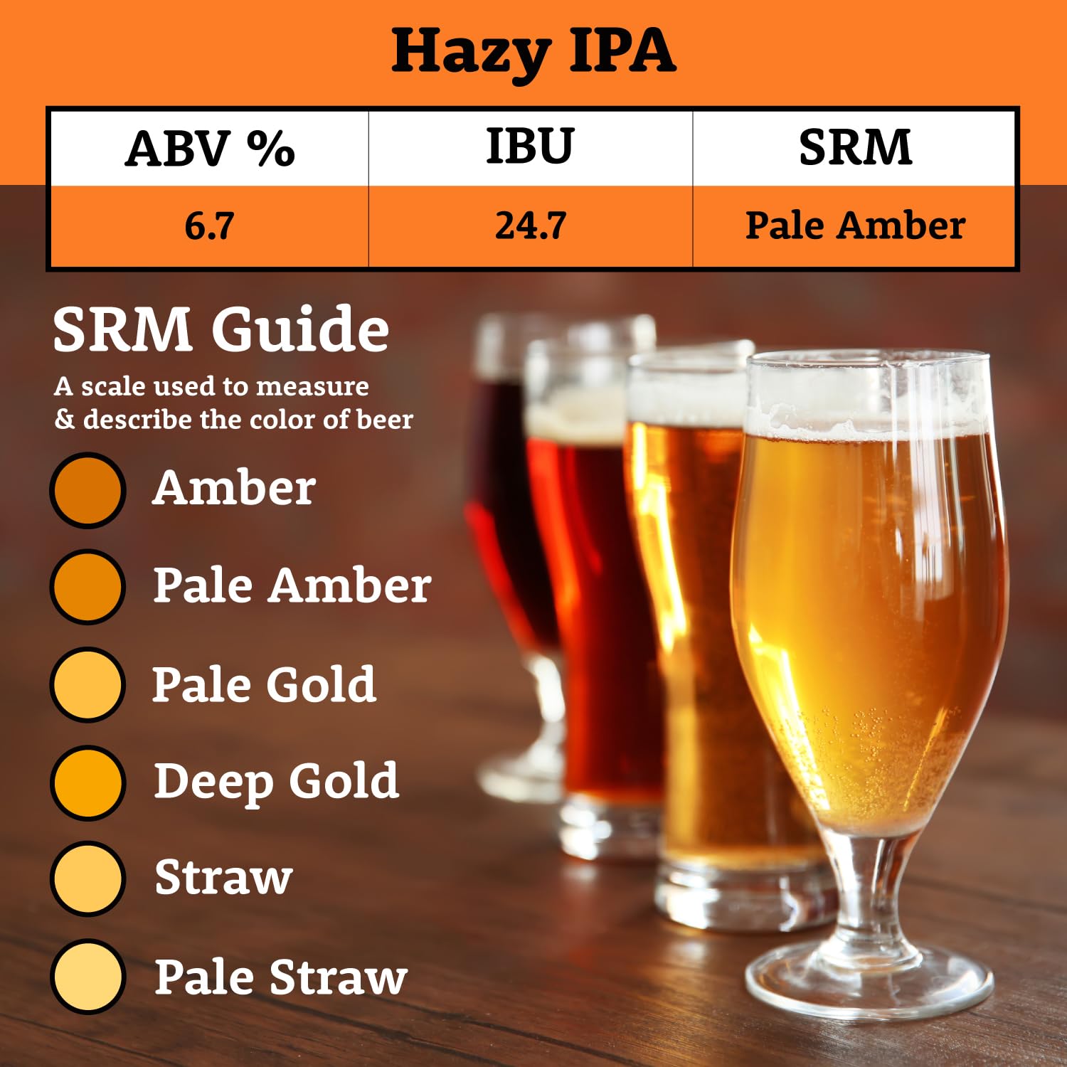 Hazy IPA Extract Kit | Pale Dry Malt Extract | Flaked Wheat & Oats | Corn Sugar | Azacca & Mosaic Hops | English Ale