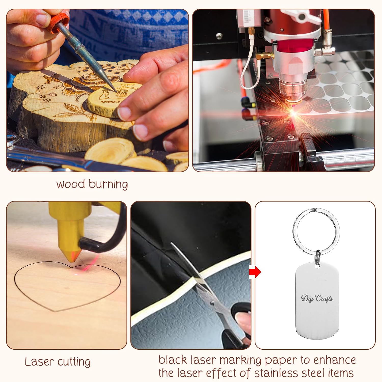 122 Pcs Laser Engraving Blanks, Keychain Bulk Material Accessories | Wood, Stainless Steel, Acrylic, PU Leather