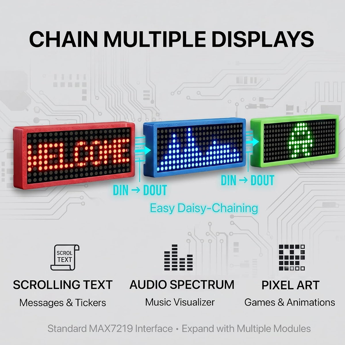 Lonely Binary 3-Pack 32x8 LED Matrix MAX7219 3-Color for C++ ESP32