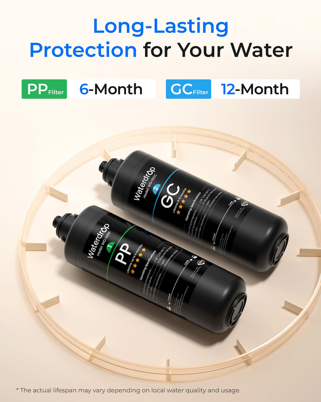Waterdrop 2PPGC Replacement Water Filter for TSA & TSB & TSA-UF & TSB-ALK