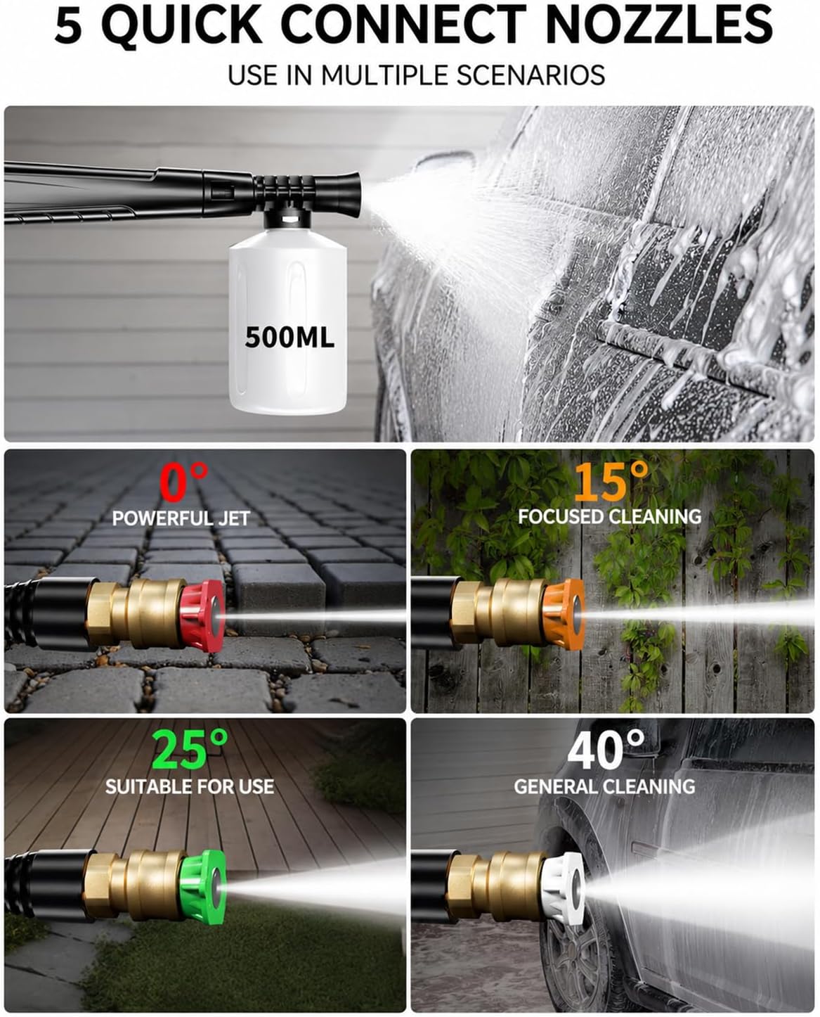 2026New Pressure Power Washer 5000PSI with Adjustable Touch Screen 8 Level, 34" Tall, 4 Quick Connect Nozzles,Inlet