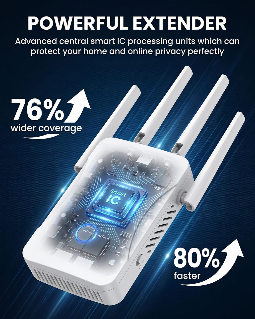 WiFi Extender Signal Booster - 2.4GHz WiFi Booster for Home, Covers Up to 9999 Sq. Ft, Easy Setup, Ethernet Port &