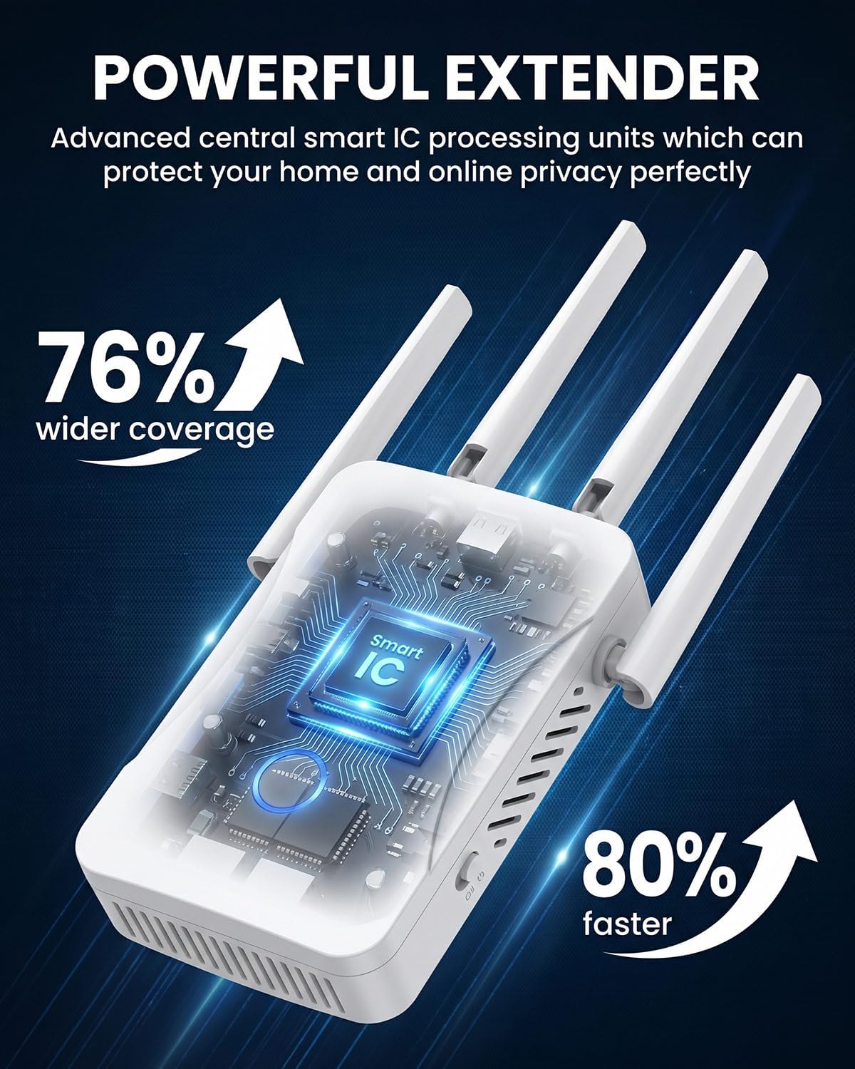 WiFi Extender Signal Booster - 2.4GHz WiFi Booster for Home, Covers Up to 9999 Sq. Ft, Easy Setup, Ethernet Port &