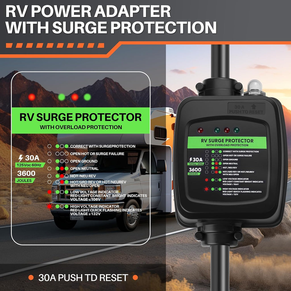 30 Amp to 50 Amp RV Adapter with Surge Protection | Surge Protection, Overload Protection, Heavy Duty, LED Indicator