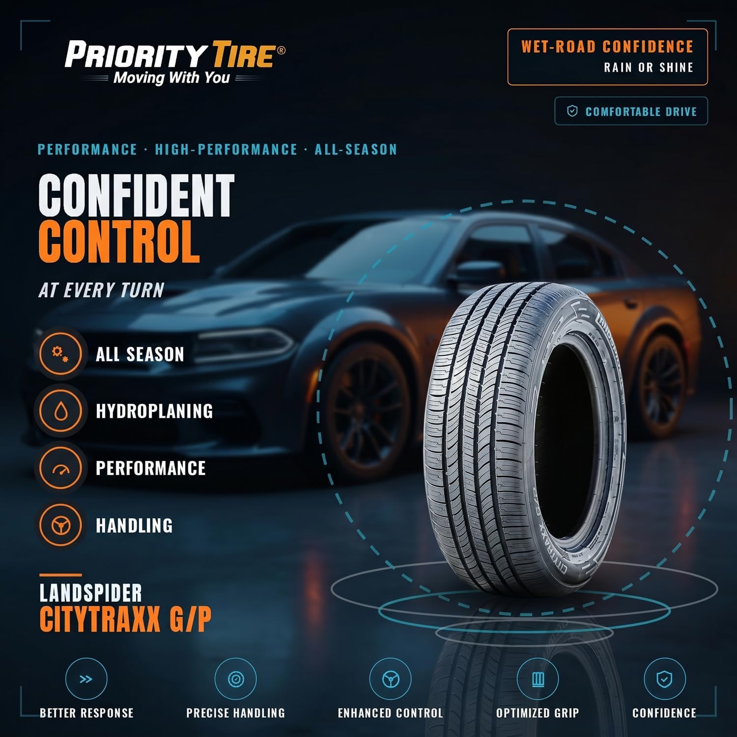 Citytraxx G/P 185/55R16 83V SL All Season Passenger Tire | Passenger Performance All Season Traction 83V Rated