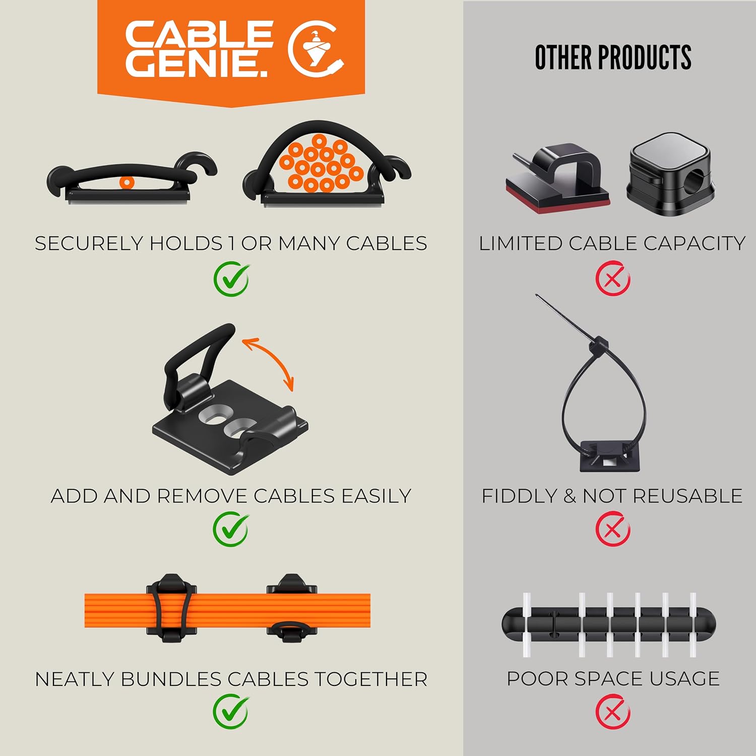 [Made in the UK] 10-Pack Adjustable Elastic Adhesive Cable Clips, Wire Management Holder, Cord Organizer for Home