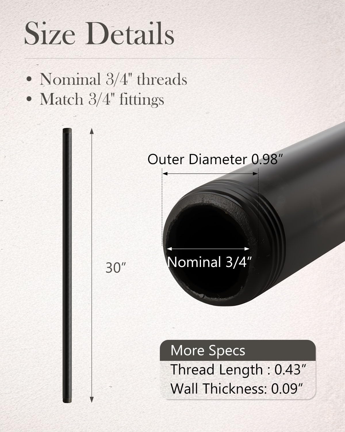 10 Pack 3/4 x 30 Inch Black Malleable Steel Pipe Nipples