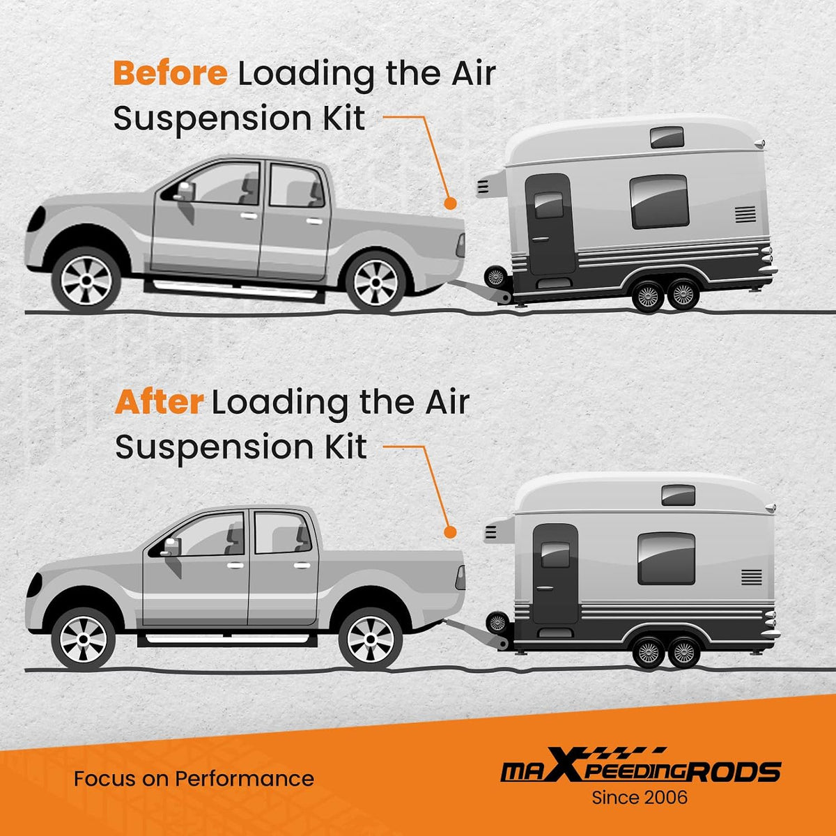 maXpeedingrods 7500 lbs Air Suspension Bag Kit for Ford F250 F350 2017-2019