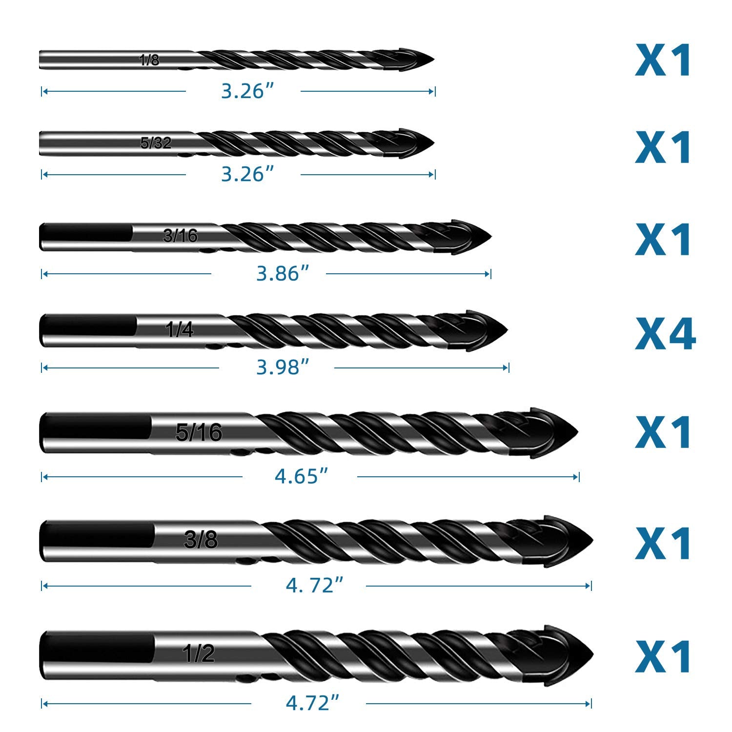 10-Piece Masonry Drill Bit Set for Concrete Tile Glass Ceramic Brick,1/8 to 1/2 Inch Drilling Bits with Triangle