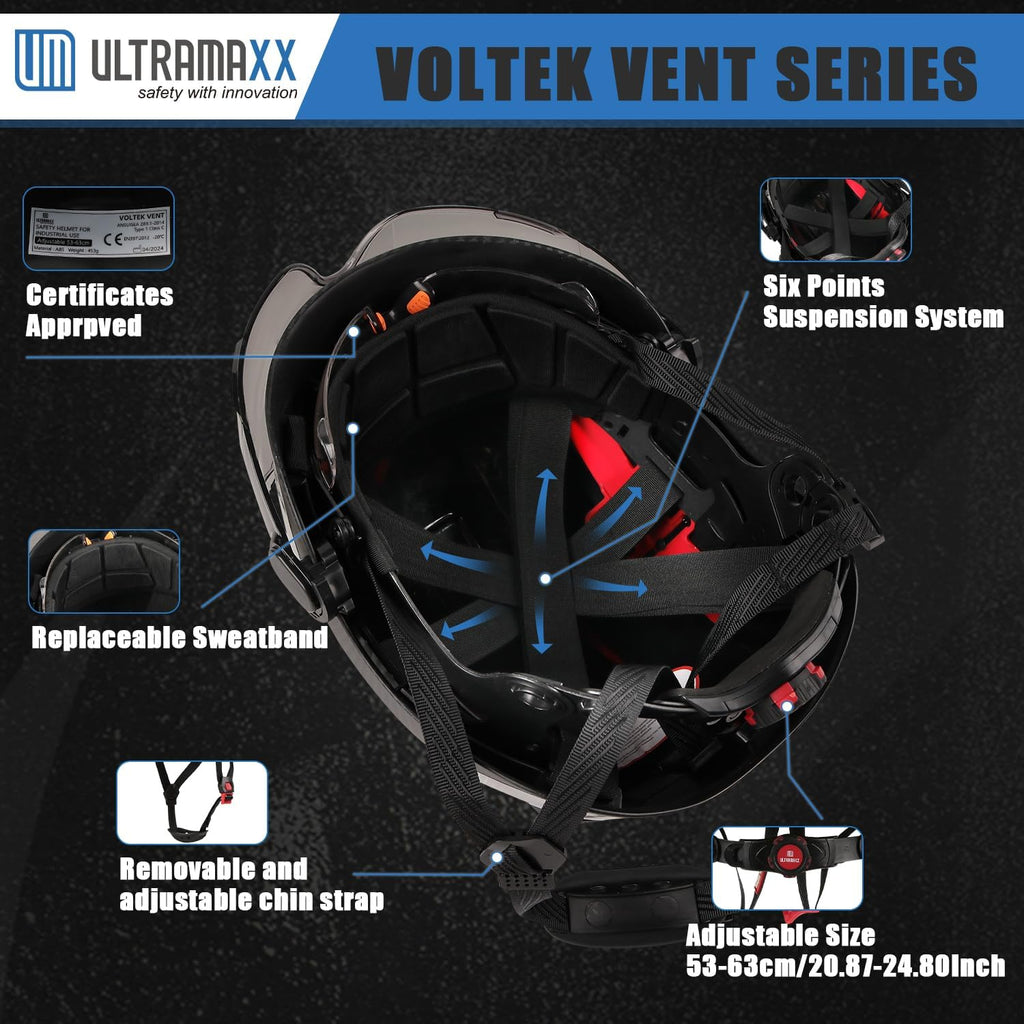 Safety Helmet with Build-in Visor, Hard Hat with Vented Design, ANSI Z89.1 Certified, Ideal for Industrial and