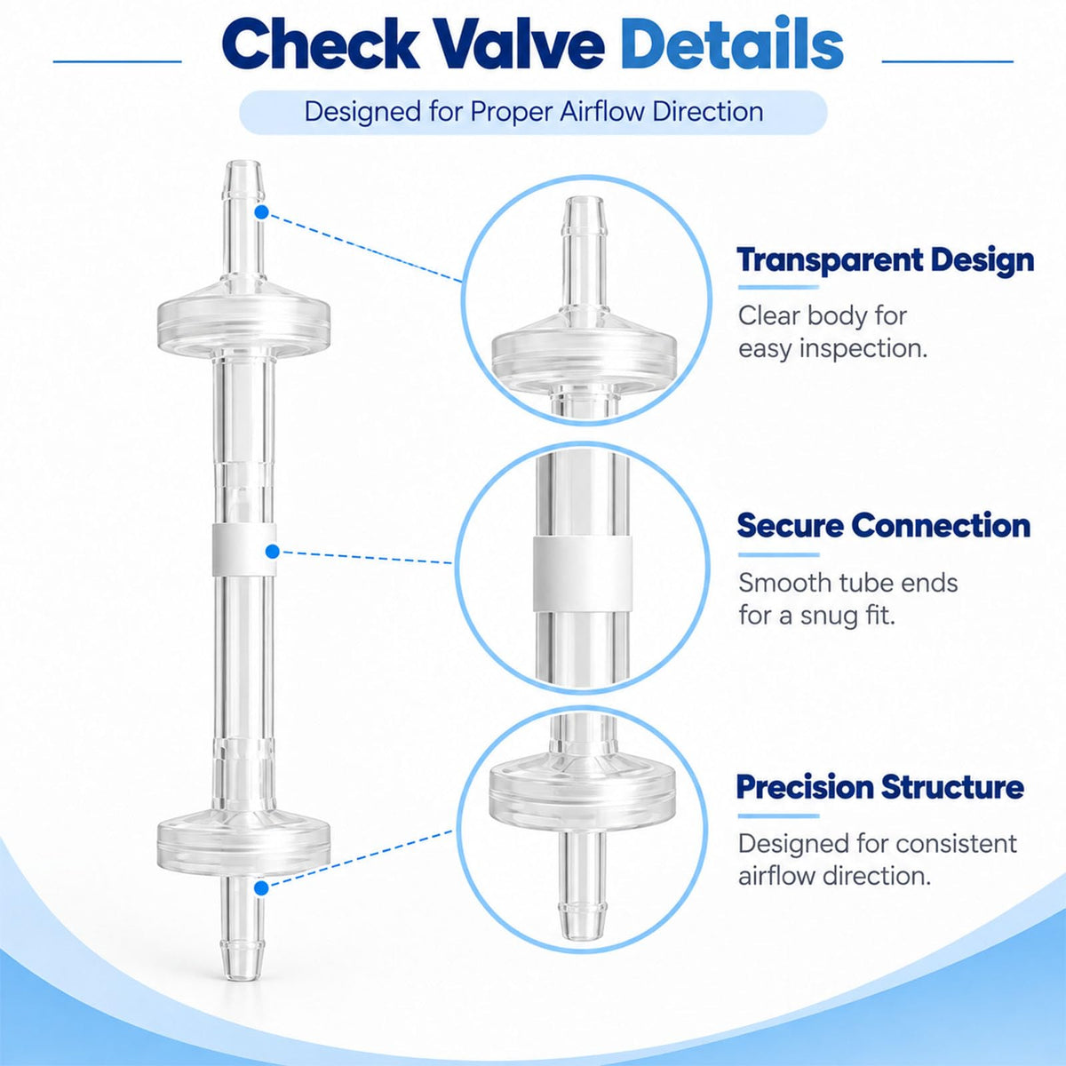 4 Pack Replacement Carbon Filter Cartridge & Check Valve Kit