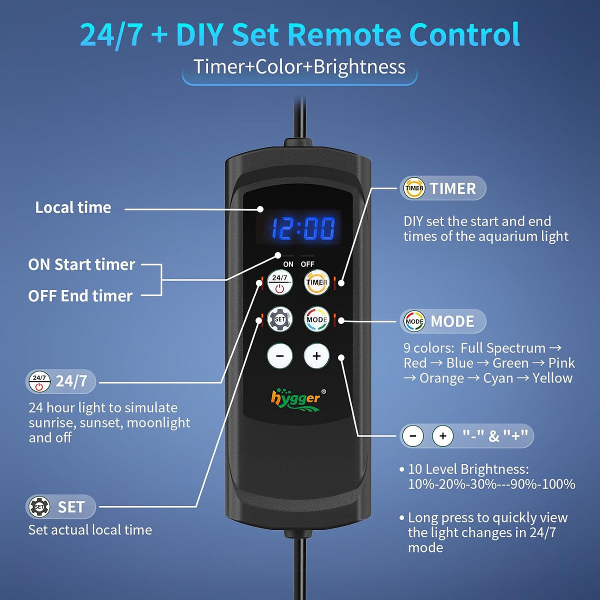 Aquarium Light, 20W Full Spectrum Fish Tank LED Light, 24/7 Remote Control Adjustable Timer, Brightness and Color