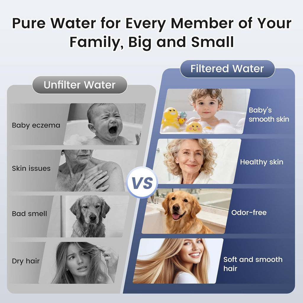 Filtered Shower Head with Handheld,High Pressure Shower Heads with Filters | 8 Mode,Built-in Power Wash,Detachable