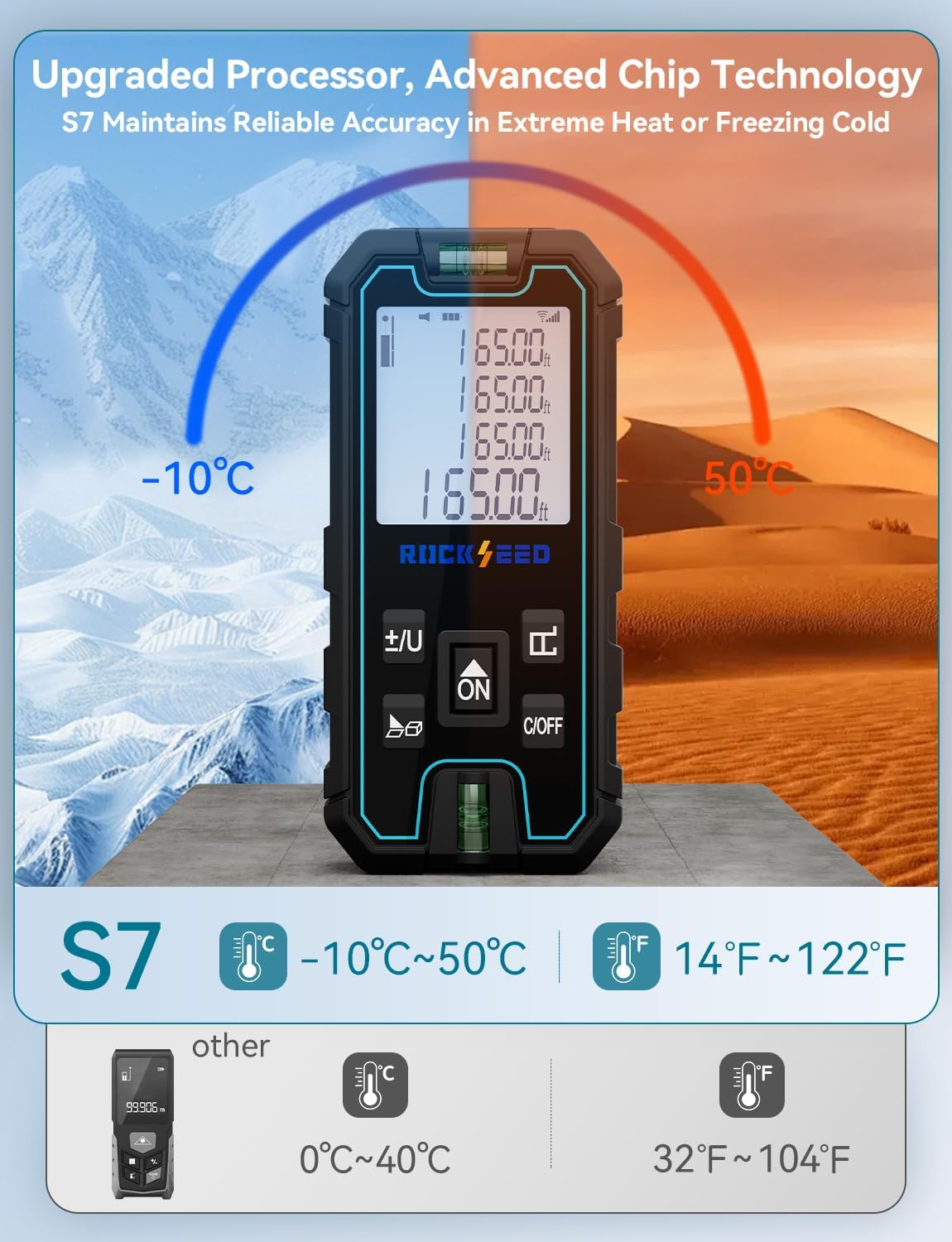Laser Measure 165 Feet, RockSeed Portable Laser Distance Meter, Digital Distance Measurement with 2 Bubble Levels