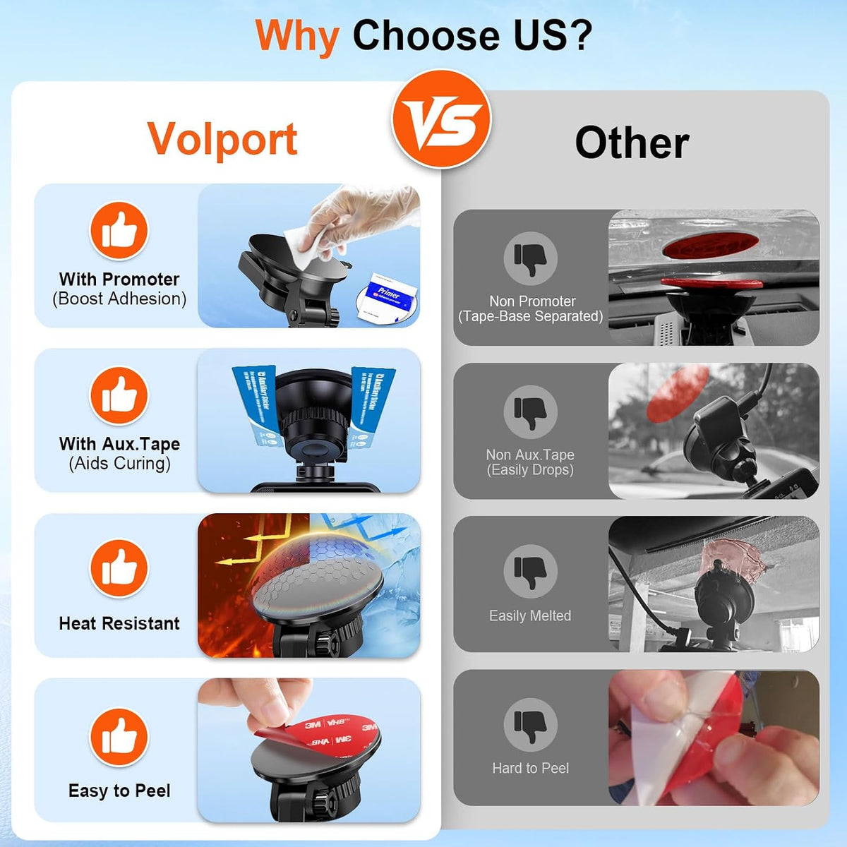 Double Sided Adhesive for Dash Cam: 6Pcs 56mm Heat Resistant High Bond Pad