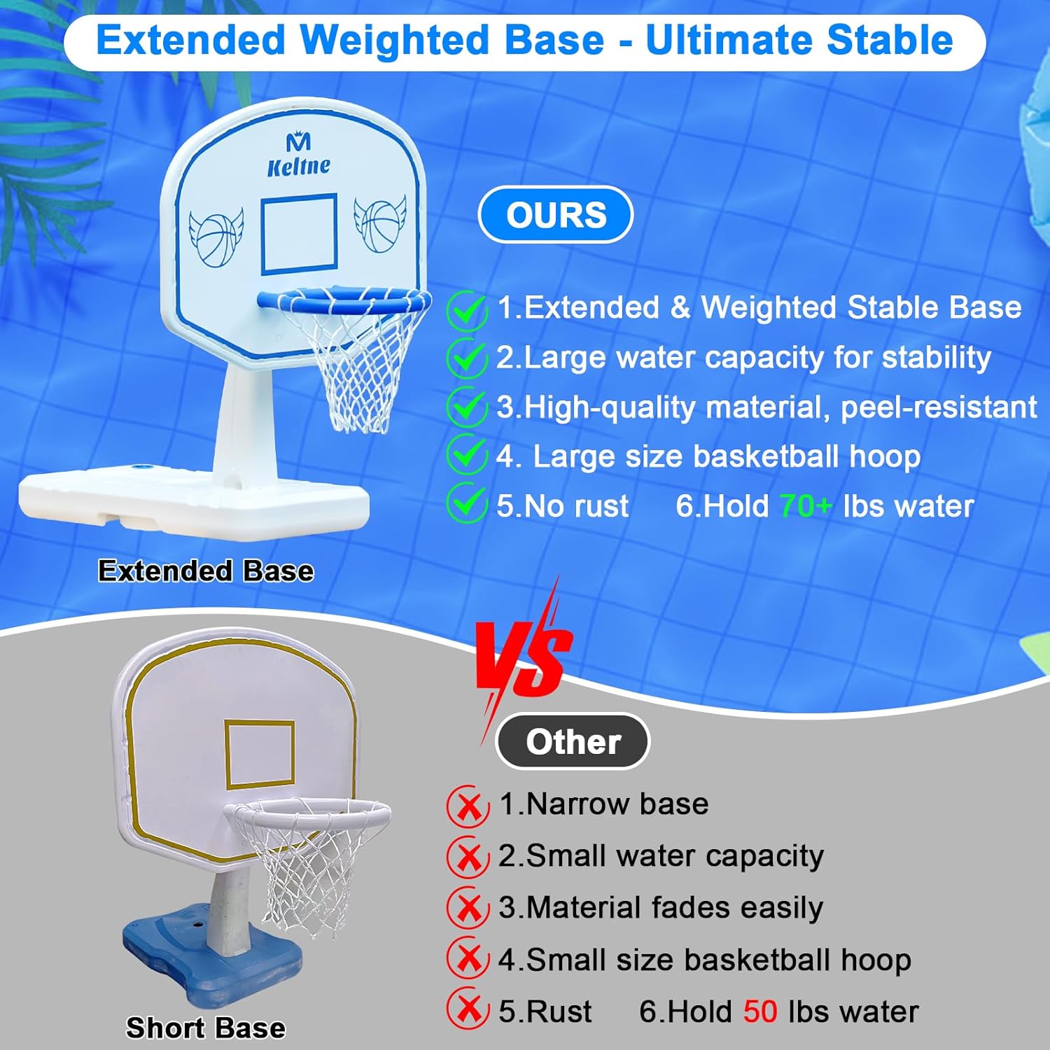 Pool Basketball Hoop, 34"x34"x42.2" Oversized Pool Toys with 2 Balls/Nets/Pump for Poolside Water Basketball Game