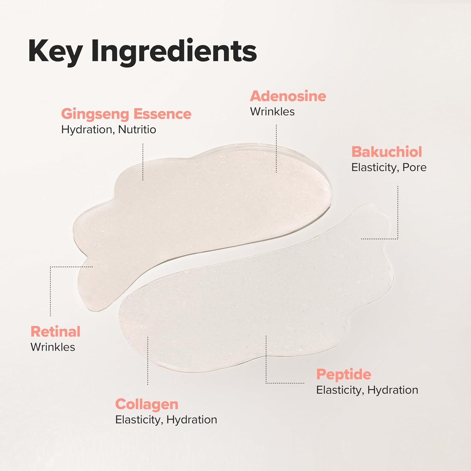 Revive Under Eye Patch with Retinal and Ginseng