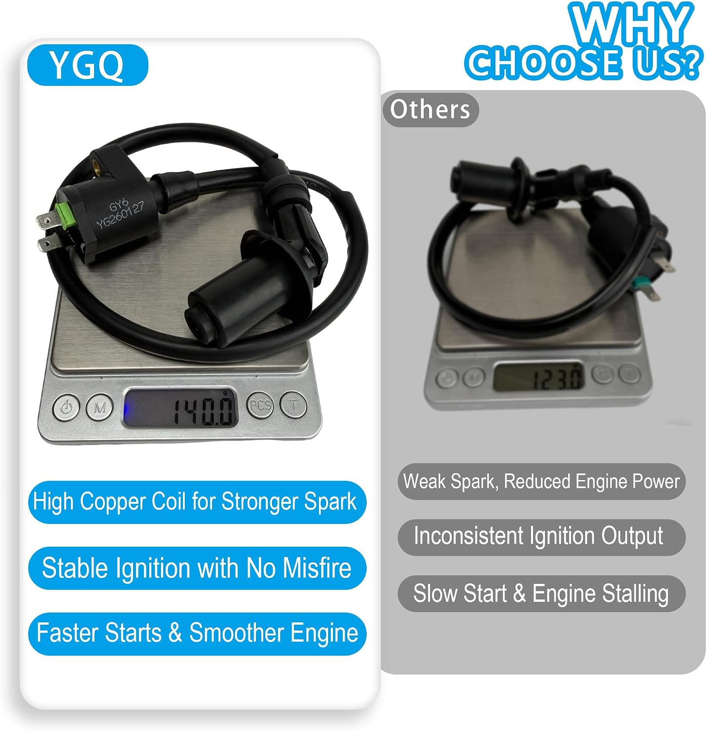 GY6 High Performance Racing Ignition Coil A7RTC Spark Plug Wire for SSR 125 50cc 110cc 125cc 150cc Engine Moped