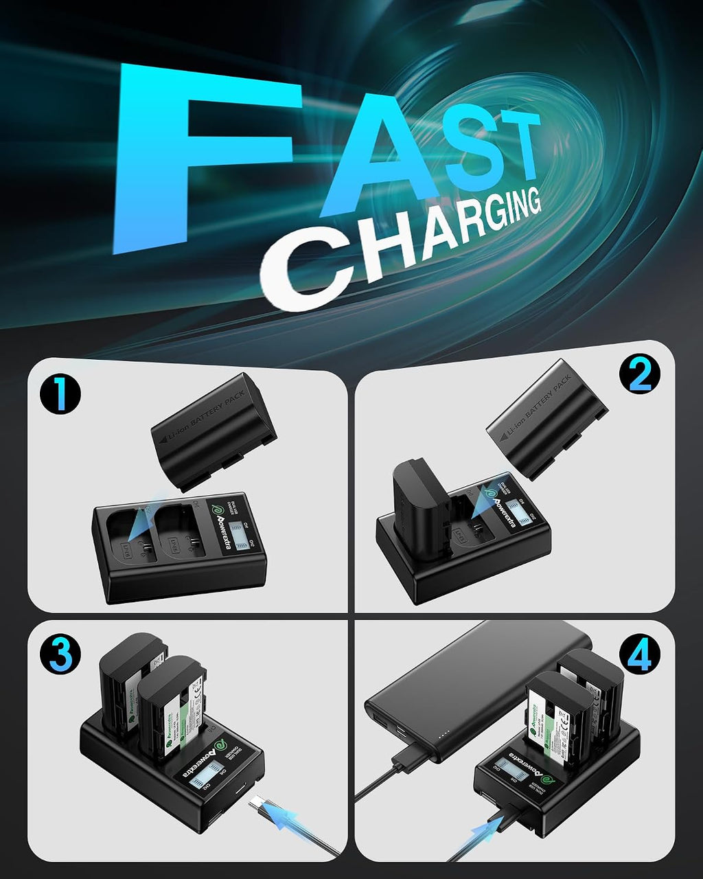 LP-E6 LP-E6N Batteries and Dual Channel Charger for Canon EOS 5D Mark II III IV,5DS,5DS R,6D,6D Mark II,7D, 7D Mark