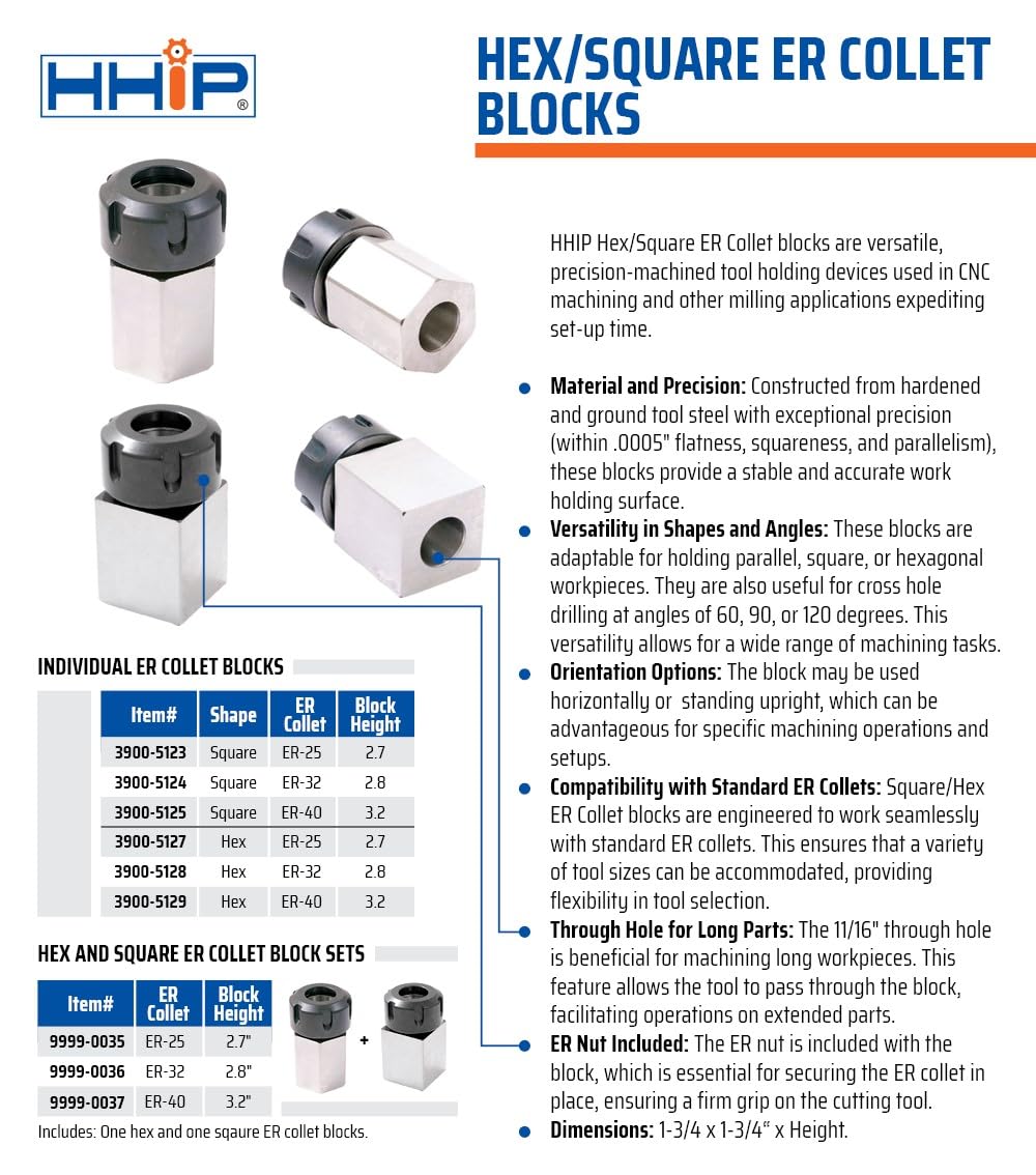 HHIP 9999-0036 ER32 Square and Hex Collet Block Set