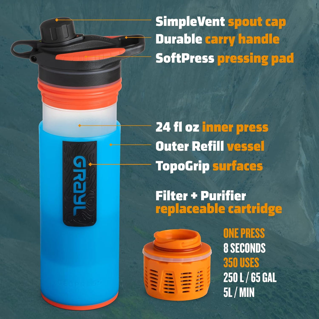 GeoPress 24 oz Water Purifier Bottle - Filter for Hiking, Camping, Survival, Travel (Bali Blue)