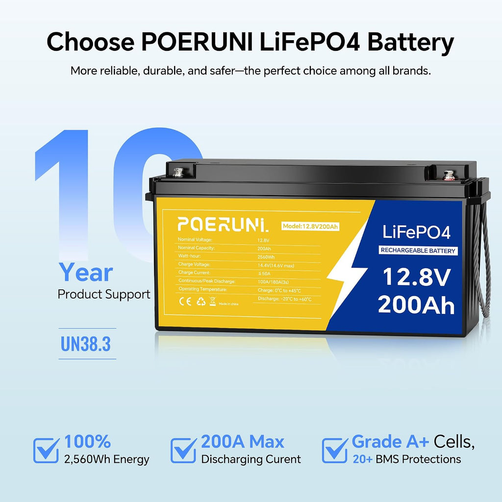 12.8V 200Ah LiFePO4 Battery, Lithium Iron Phosphate Deep Cycle Battery for RV, Solar, Marine, Trolling Motor, 2560Wh