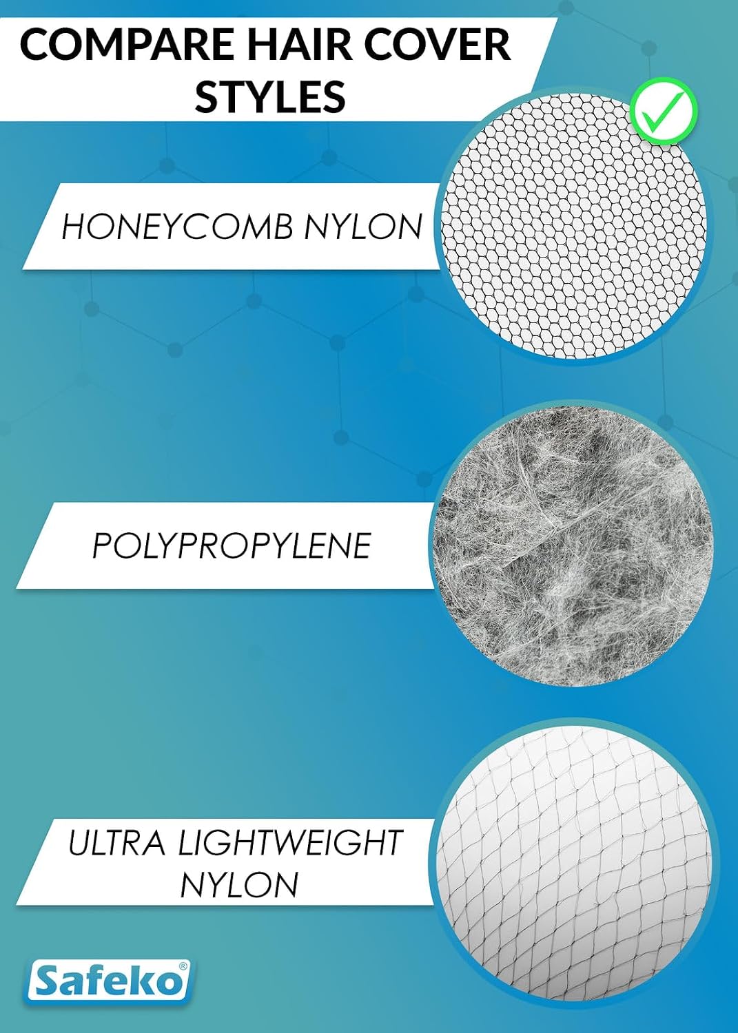 Disposable Honeycomb Nylon Beard Nets | Breathable, Durable | [BLACK | BROWN | WHITE | 18" | 21"]