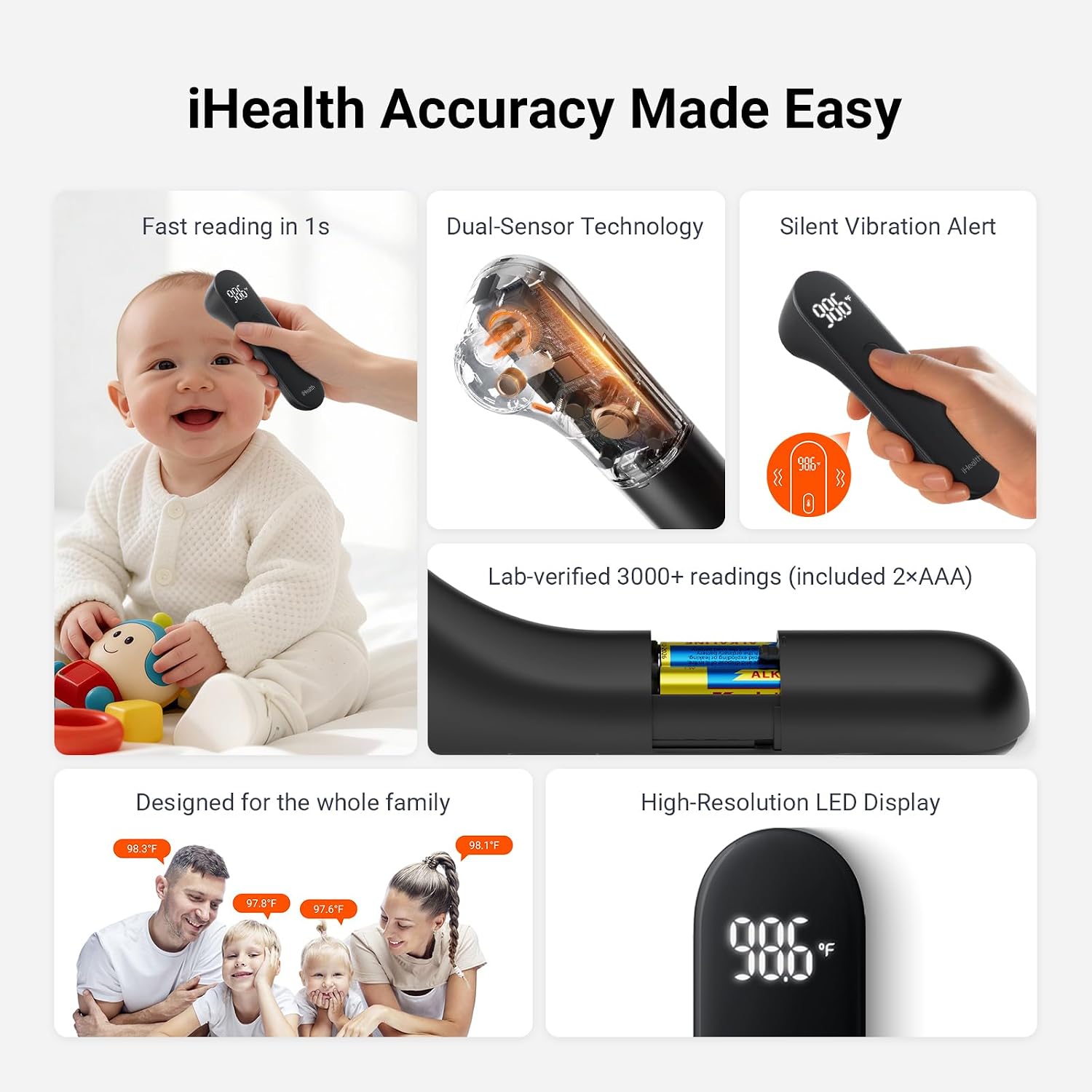 No-Touch Digital Forehead Thermometer for Adults, Babies, Kids, 3 Ultra-Sensitive Sensors, Quiet Vibration Feedback