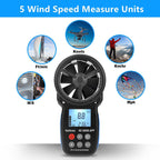 Bluetooth Anemometer Wind Speed Meter w/Data Logger, Kethvoz 866B-APP