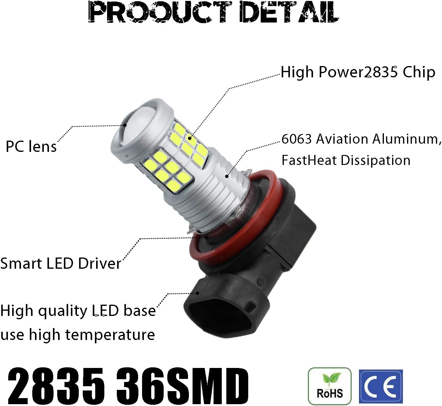 Super Bright 3000lm H8 H11 LED Fog Lights Bulbs DRL High Power 3030 Chips with Projector Lens Replacement for Cars