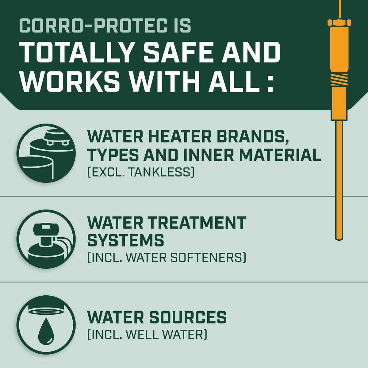 Corro-Protec Powered Anode Rod for Water Heater
