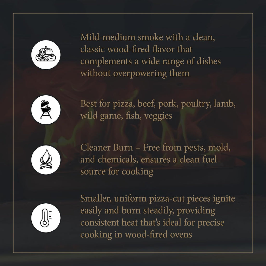 6 Inch Mini Pizza Oven Wood - Ultra Kiln Dried Premium Oak Cooking Wood for Portable Pizza Ovens - Miniature Logs