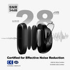 Noise Reduction Ear Muffs, NRR 34dB Ear Protection for Adults