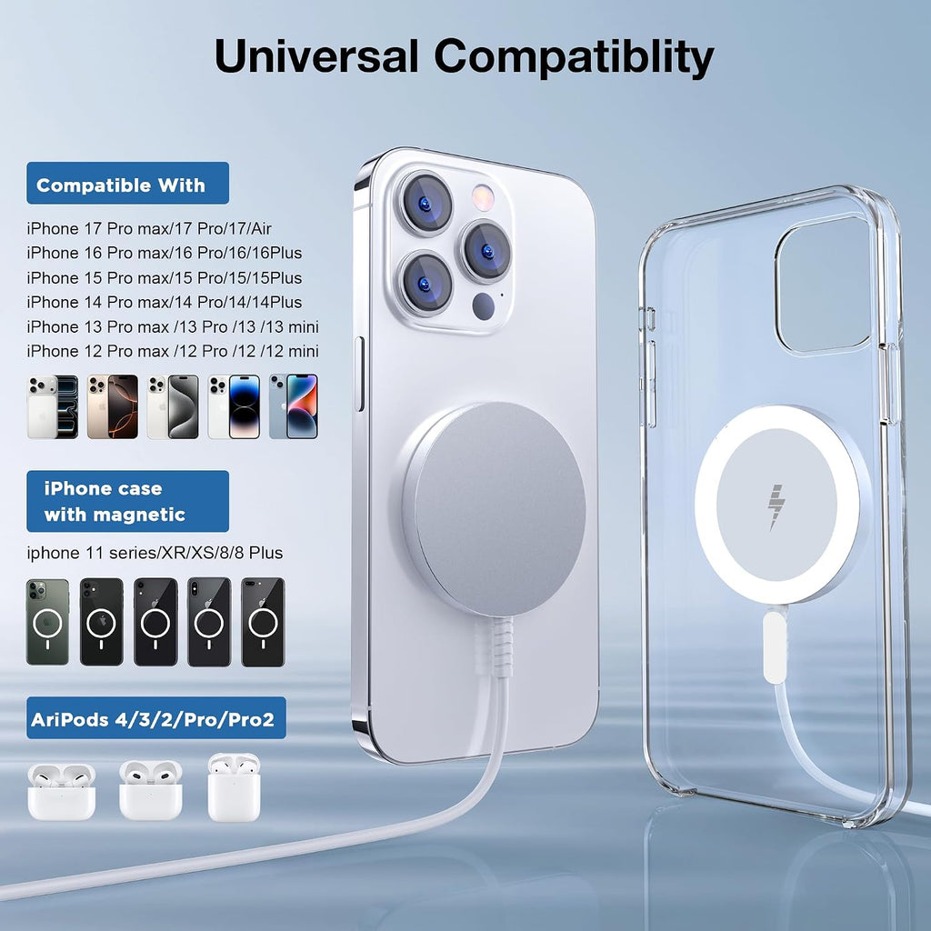 MagSafe Charger 2 Pack: Magnetic Wireless Charge iPhone 17-12 & AirPods | Strong Magnet Charging Pad, with Dual USB C