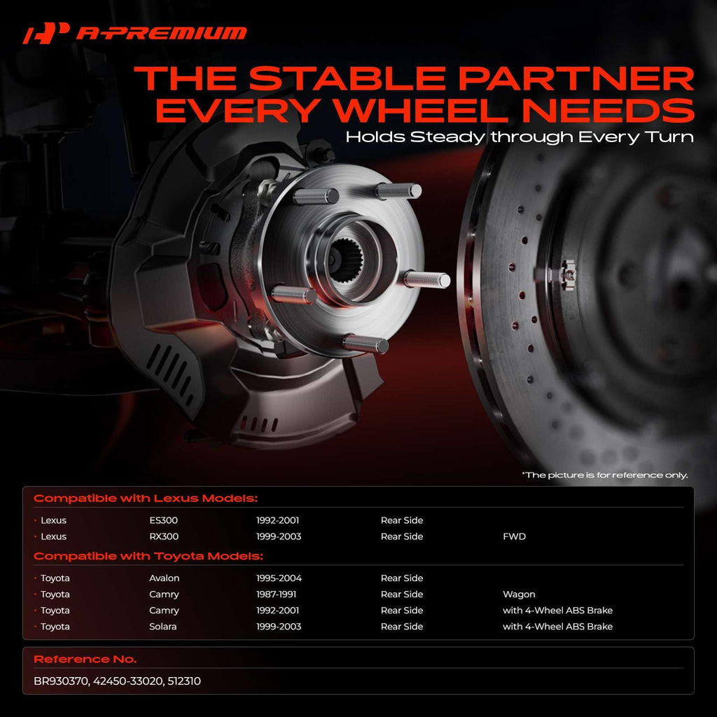 A-Premium Rear Wheel Bearing and Hub Assembly with ABS Ring & 5-Lug