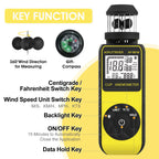 Handheld Anemometers,AOPUTTRIVER 881M Wind Cup 93MPH Air Velocity Meter