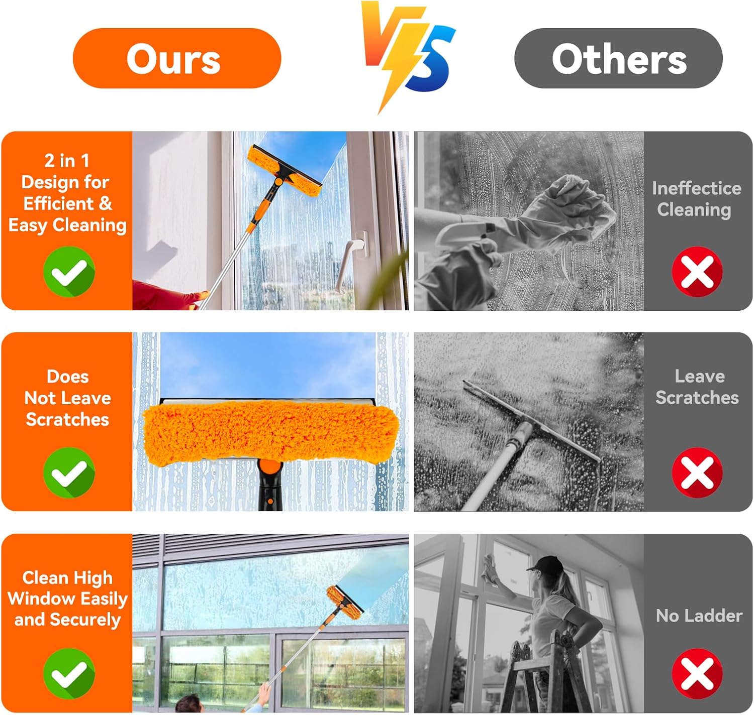 Window Cleaning Tools Window Squeegee: 2 in 1 Double-Sided Professional Cleaner Window Washing Kit with Extension