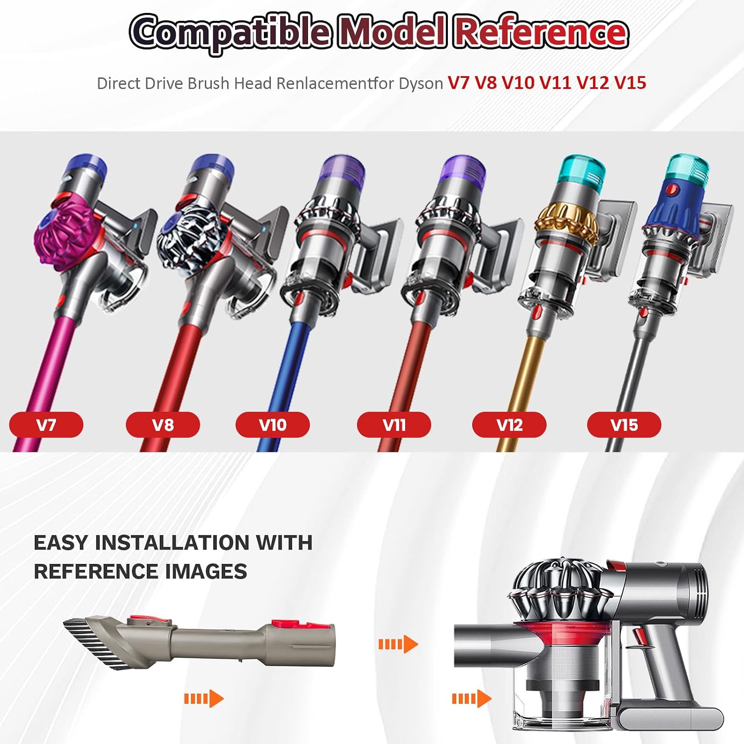 Vacuum Attachments Kit,6-Piece Vacuum Accessories Replacement