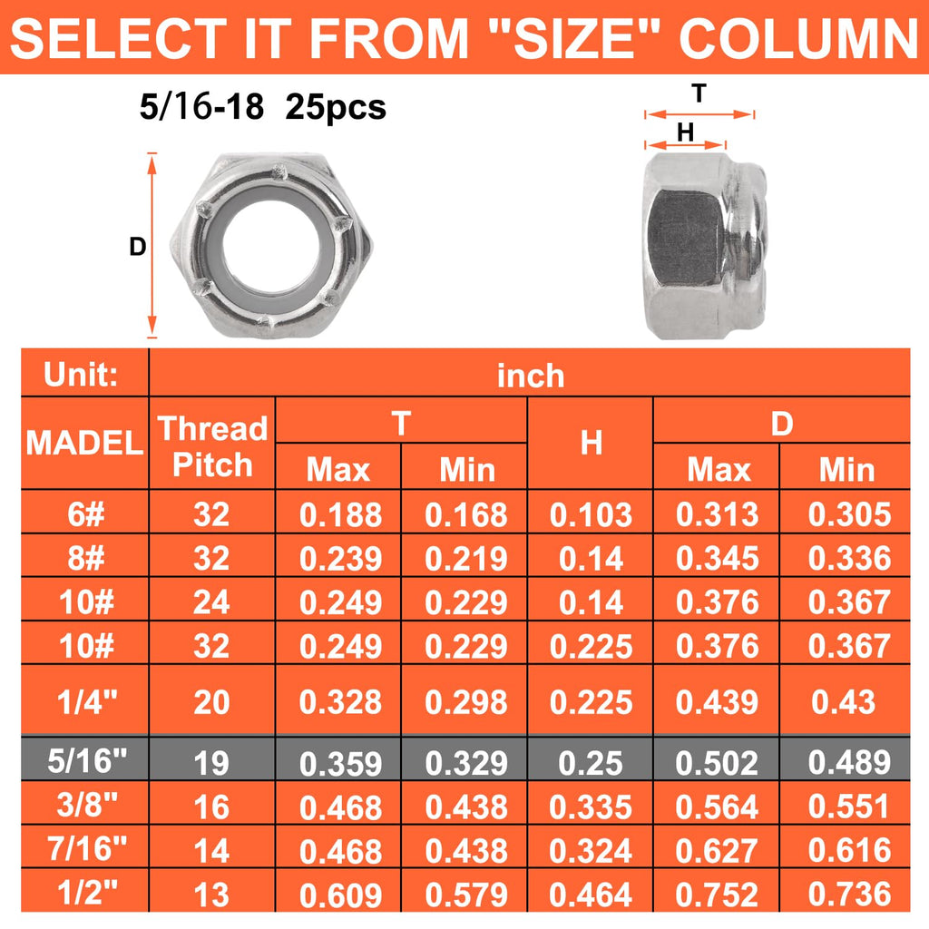 5/16-18 Lock Nuts - Nylon Insert Hex Locknuts,304 Stainless Steel,Plain Finish (25 Pack)