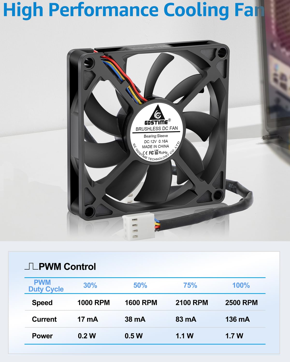 GDSTIME 8015 PWM Slim Fan, 80mm 12V 4-Pin Quiet Computer Case Fans, 2-Pack