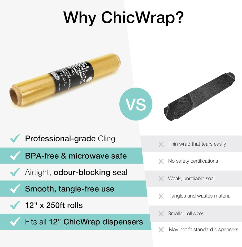 Professional Grade Plastic Wrap - 1x Large 12" x 250' Refill Roll