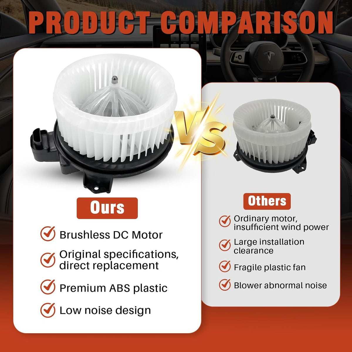 700308 AC Heater Blower Motor with Fan Fit for Jeep Wrangler 2014-2017