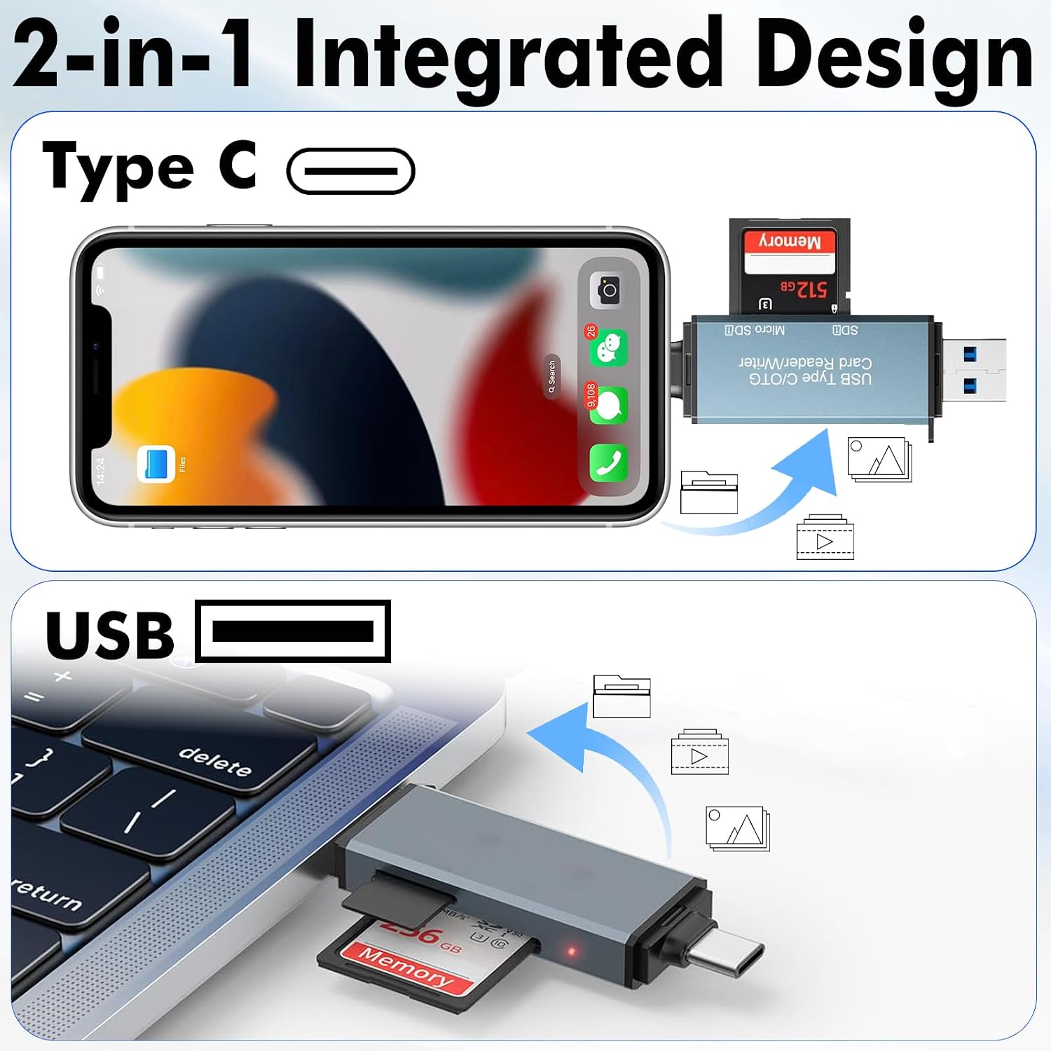Cyberguys USB 3.0 SD Card Reader, Dual USB-C & USB-A Connector, 5Gbps High-Speed SD/MicroSD Memory Cards Adapter