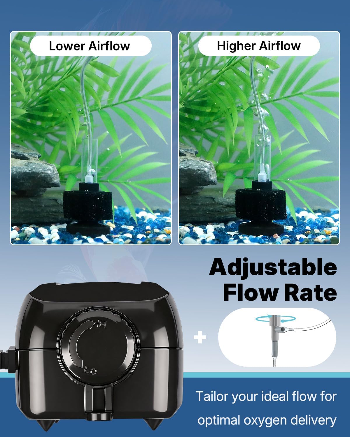 Aquarium Air Pump, Fish Tank Air Pump, Quiet Adjustable Oxygen Pump with Mini Sponge Filter, Airline Tubing &